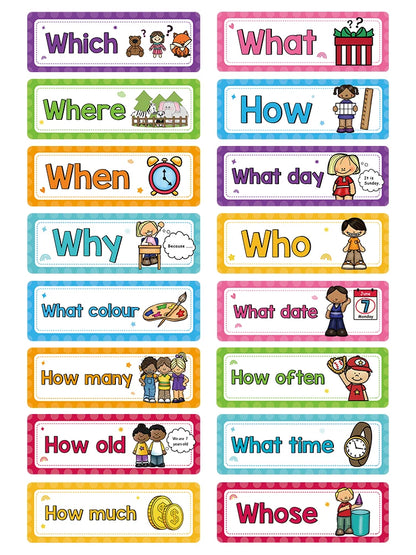 Question Words Learning Flashcards Bulletin Board Headliners Classroom Decoration Teacher Teaching Aids Montessori Materials - LearnPlay Labs