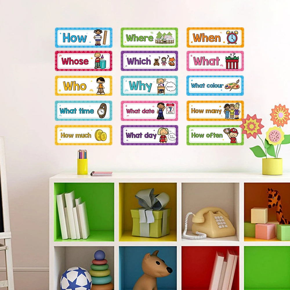 Question Words Learning Flashcards Bulletin Board Headliners Classroom Decoration Teacher Teaching Aids Montessori Materials - LearnPlay Labs