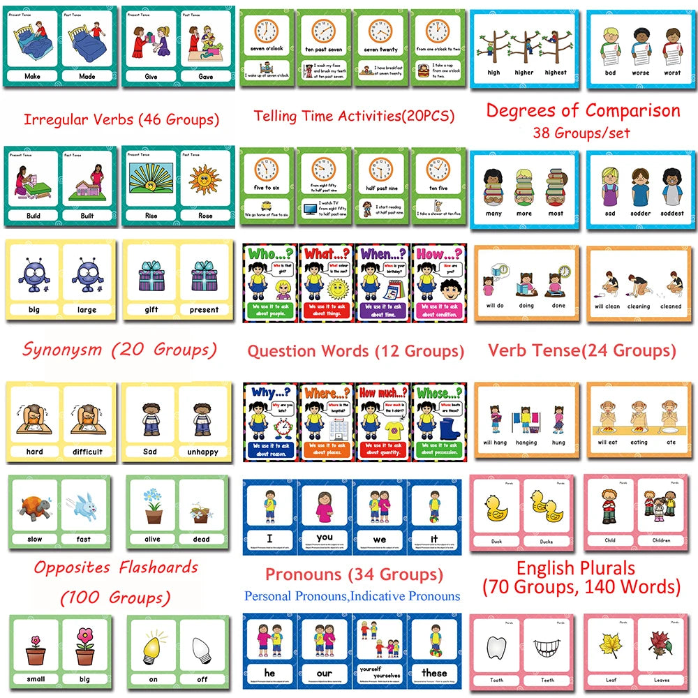 120 Groups Opposites Synonyms English Flashcards Word Card Games for Kids Baby Learning Educational Toys For Children Montessori - LearnPlay Labs