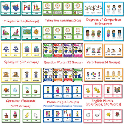 120 Groups Opposites Synonyms English Flashcards Word Card Games for Kids Baby Learning Educational Toys For Children Montessori - LearnPlay Labs