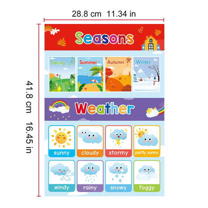 A3 Set English Learning Poster Colors Months Numbers Animals Alphabet Shapes Preschool Kindergarten Early Education Kids Posters - LearnPlay Labs