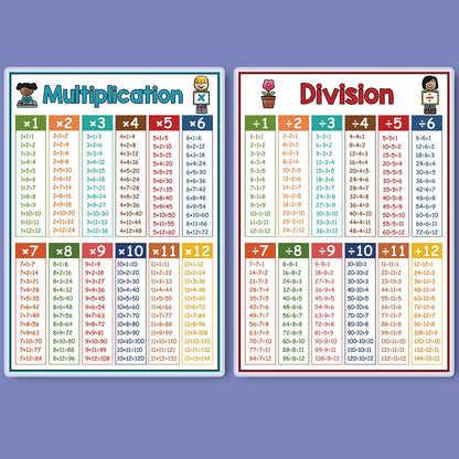 English Self-introduction Poster English Teaching Aids Classroom Decoration Educational Toys Learning Flashcard Montessori Toy - LearnPlay Labs